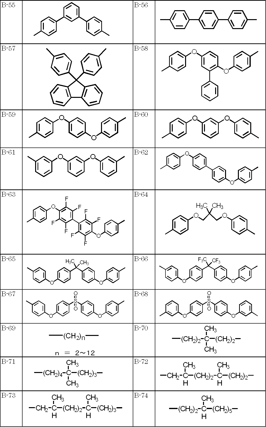 Figure JPOXMLDOC01-appb-T000029