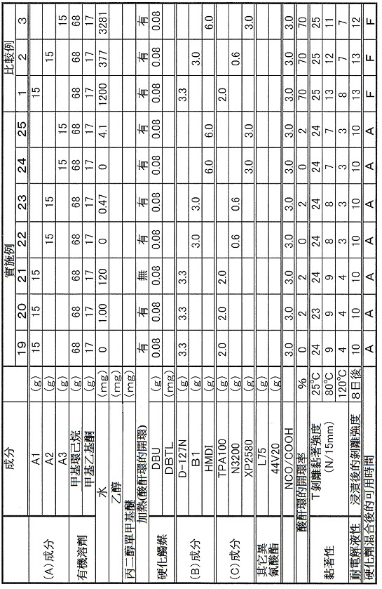 Figure 02_image005
