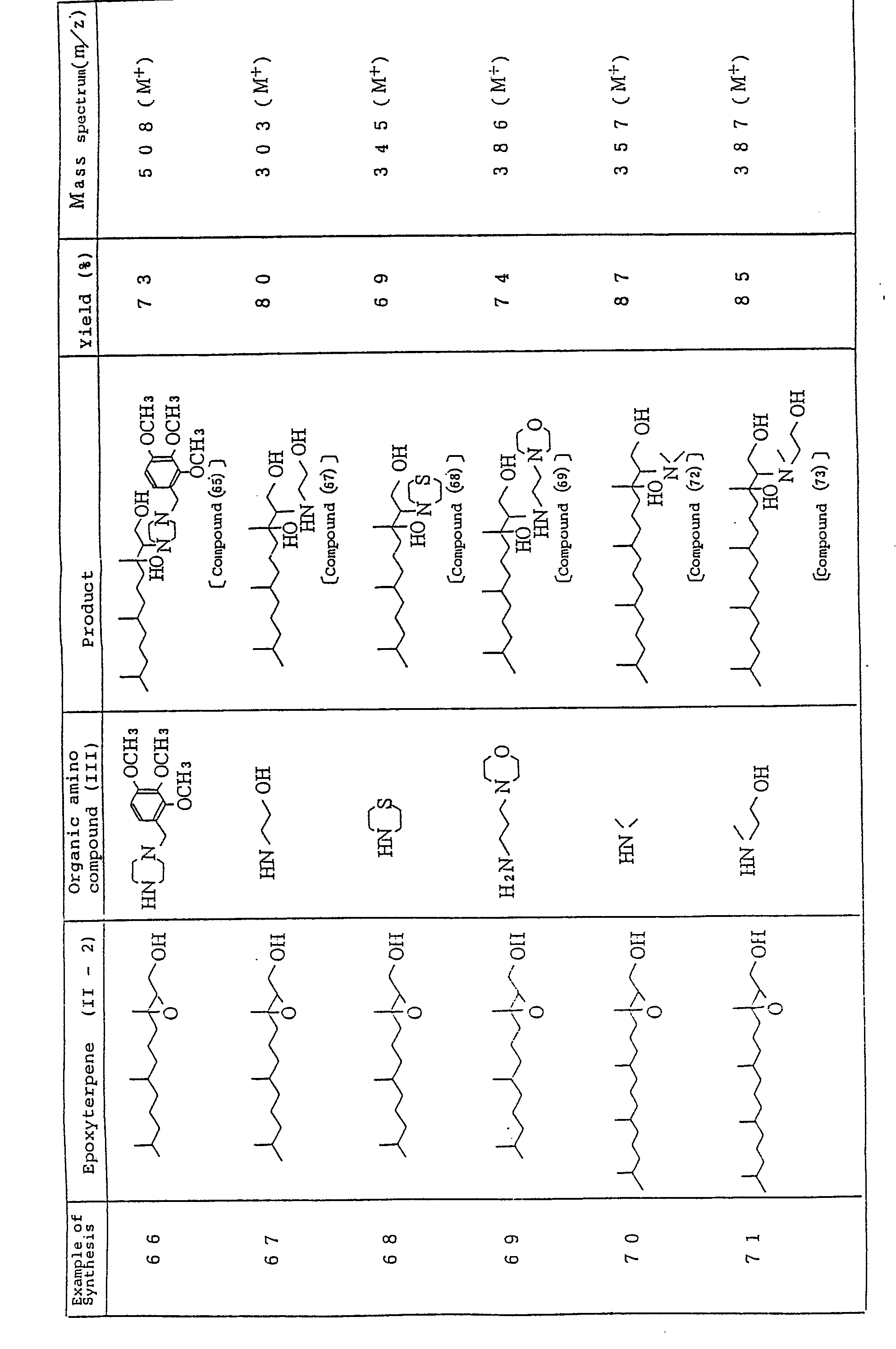Figure imgb0151