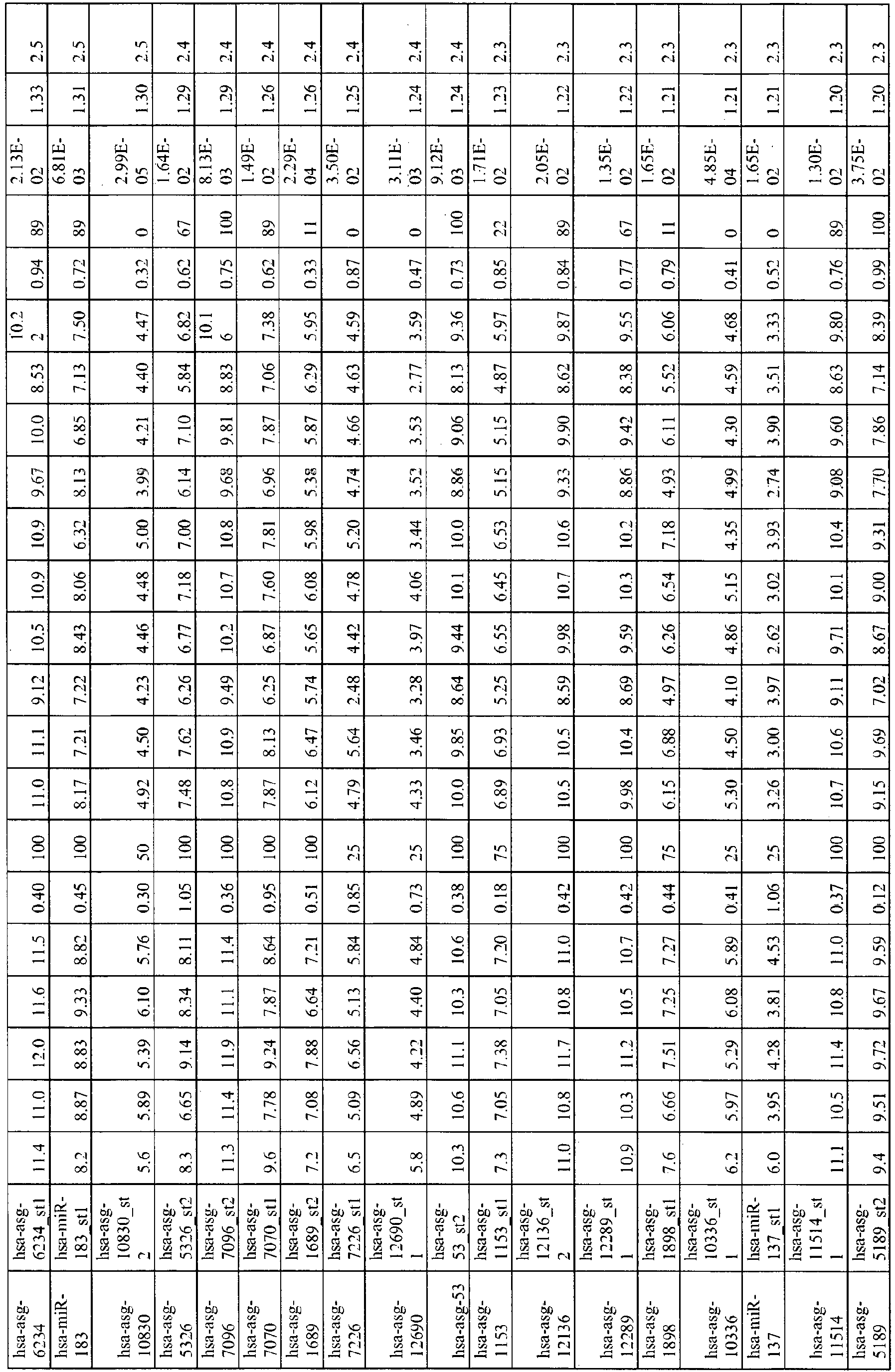 Figure imgb0091