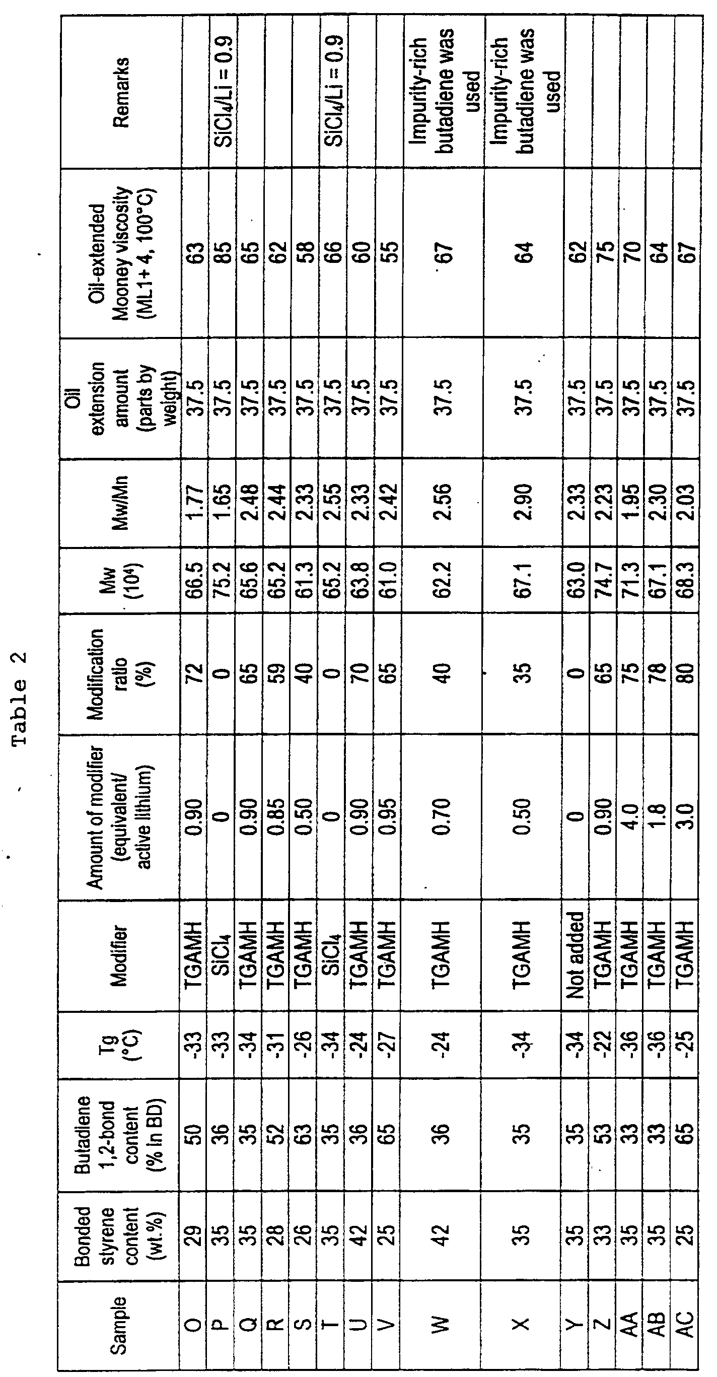 Figure 00600001