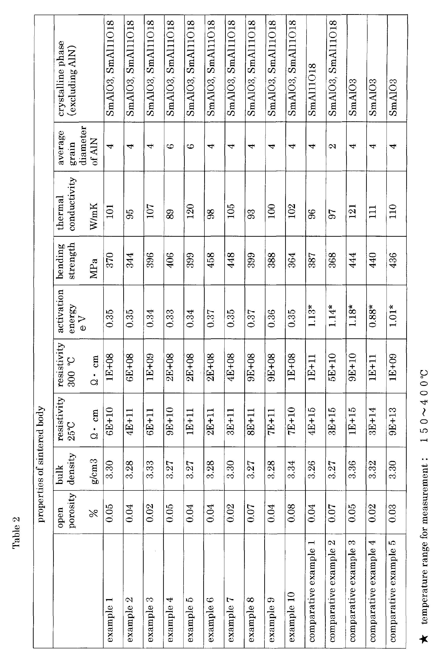 Figure 00230001