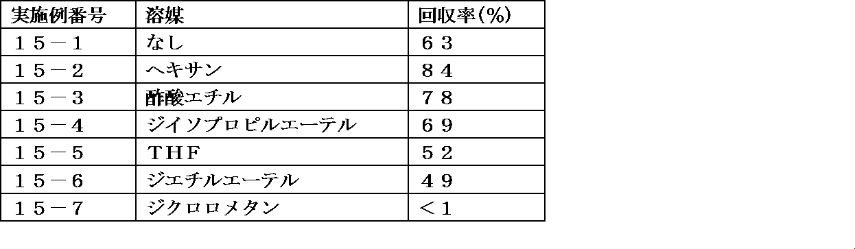 Figure JPOXMLDOC01-appb-I000037