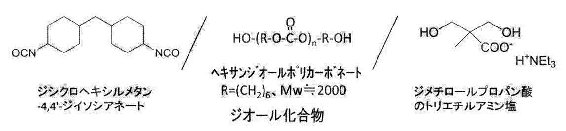 Figure JPOXMLDOC01-appb-C000001