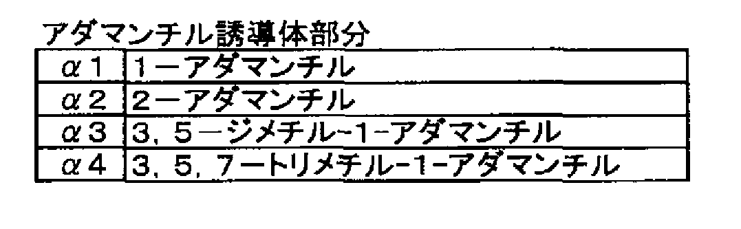 Figure JPOXMLDOC01-appb-T000008
