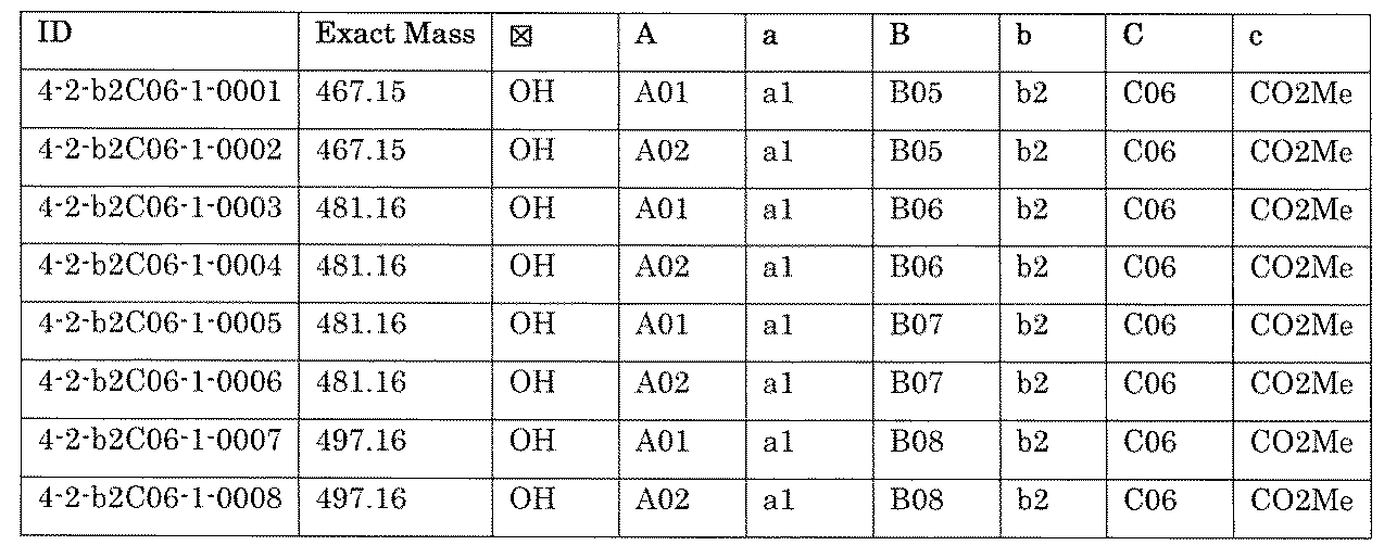 Figure JPOXMLDOC01-appb-T002203