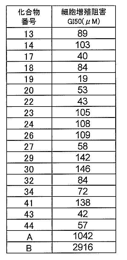 Figure JPOXMLDOC01-appb-T000041