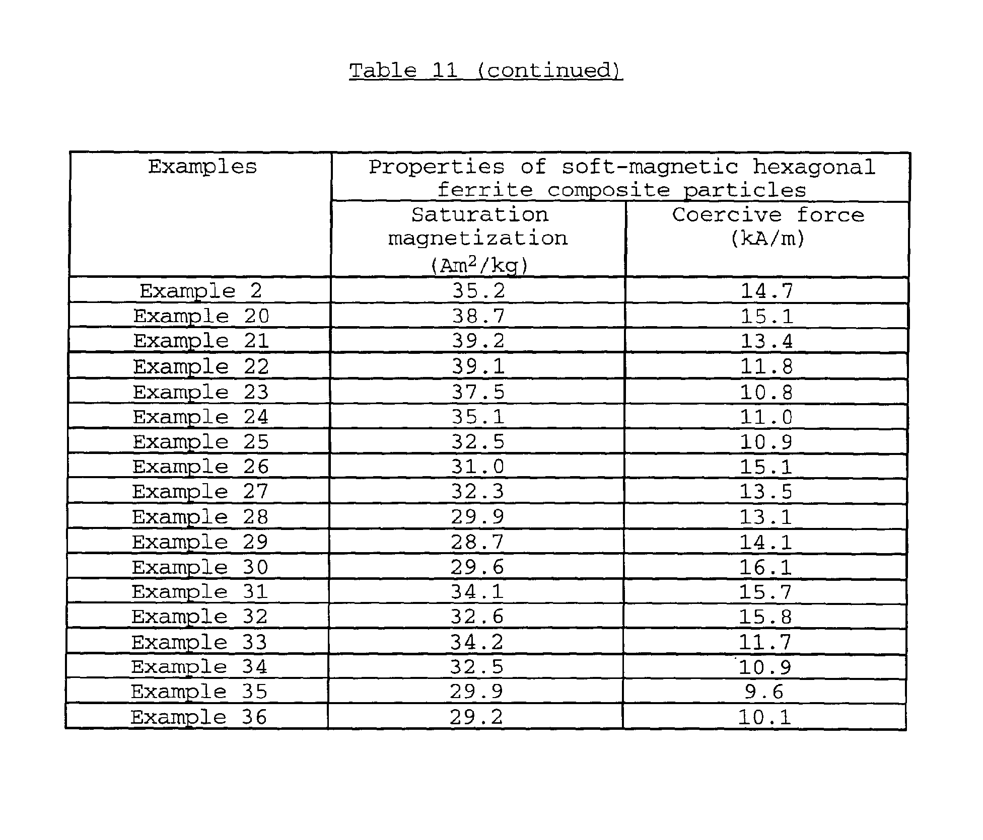 Figure 00890001