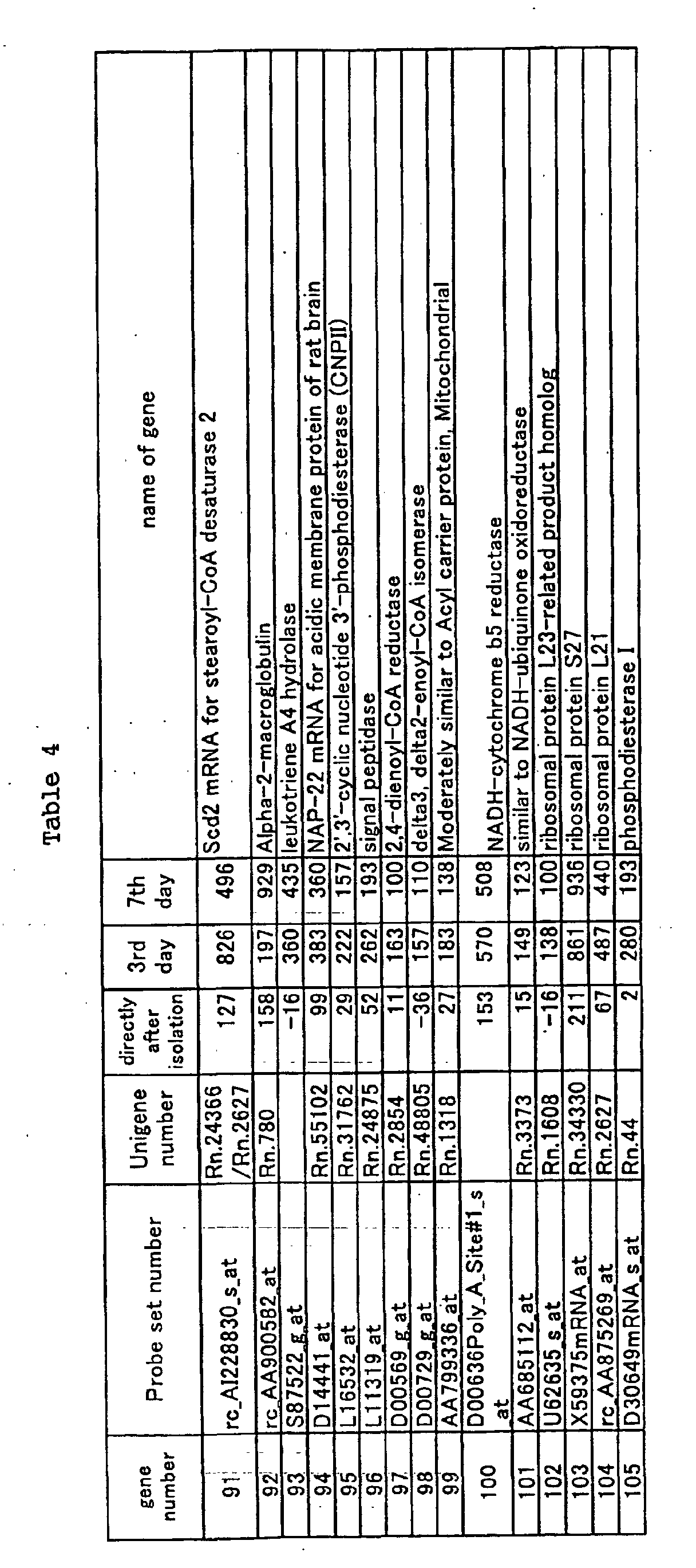 Figure 00300001