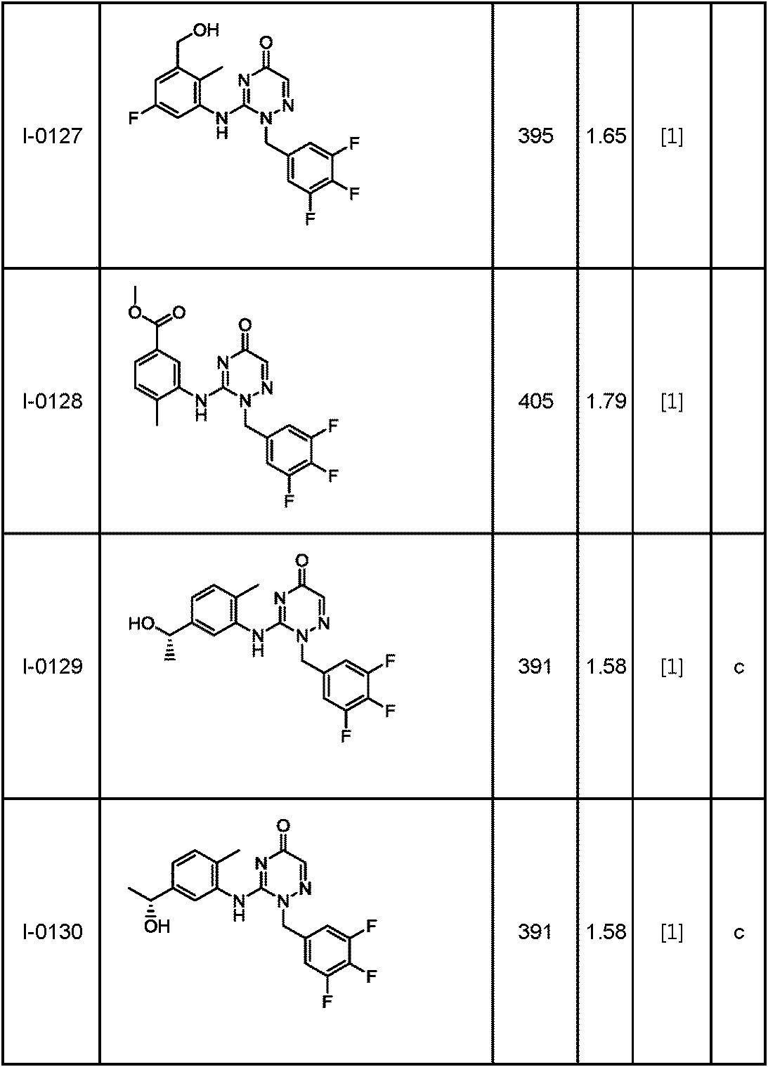 Figure JPOXMLDOC01-appb-T000122