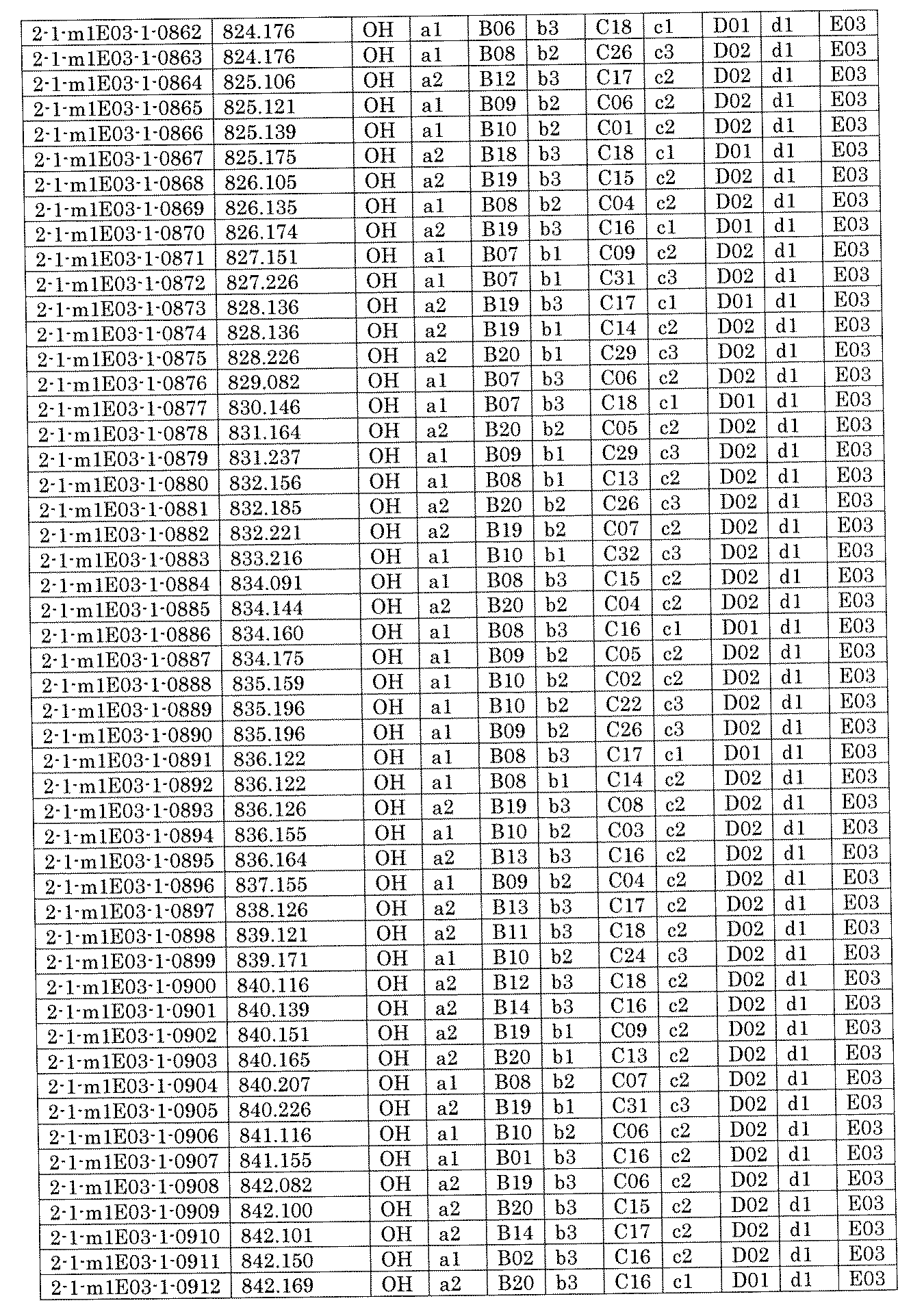 Figure JPOXMLDOC01-appb-I001516