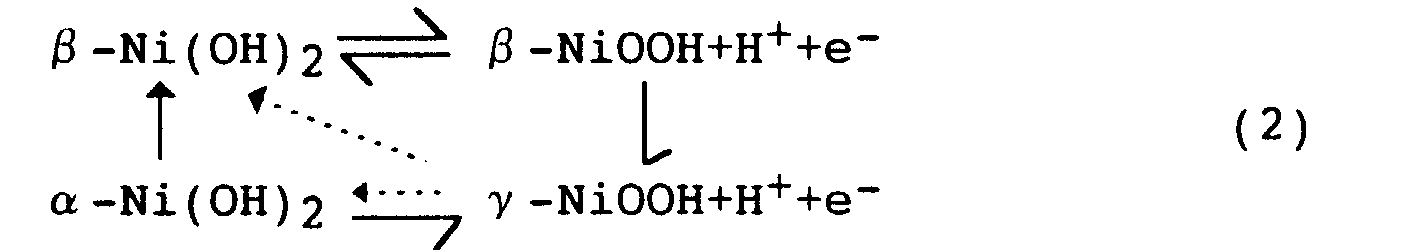 Figure 00410002