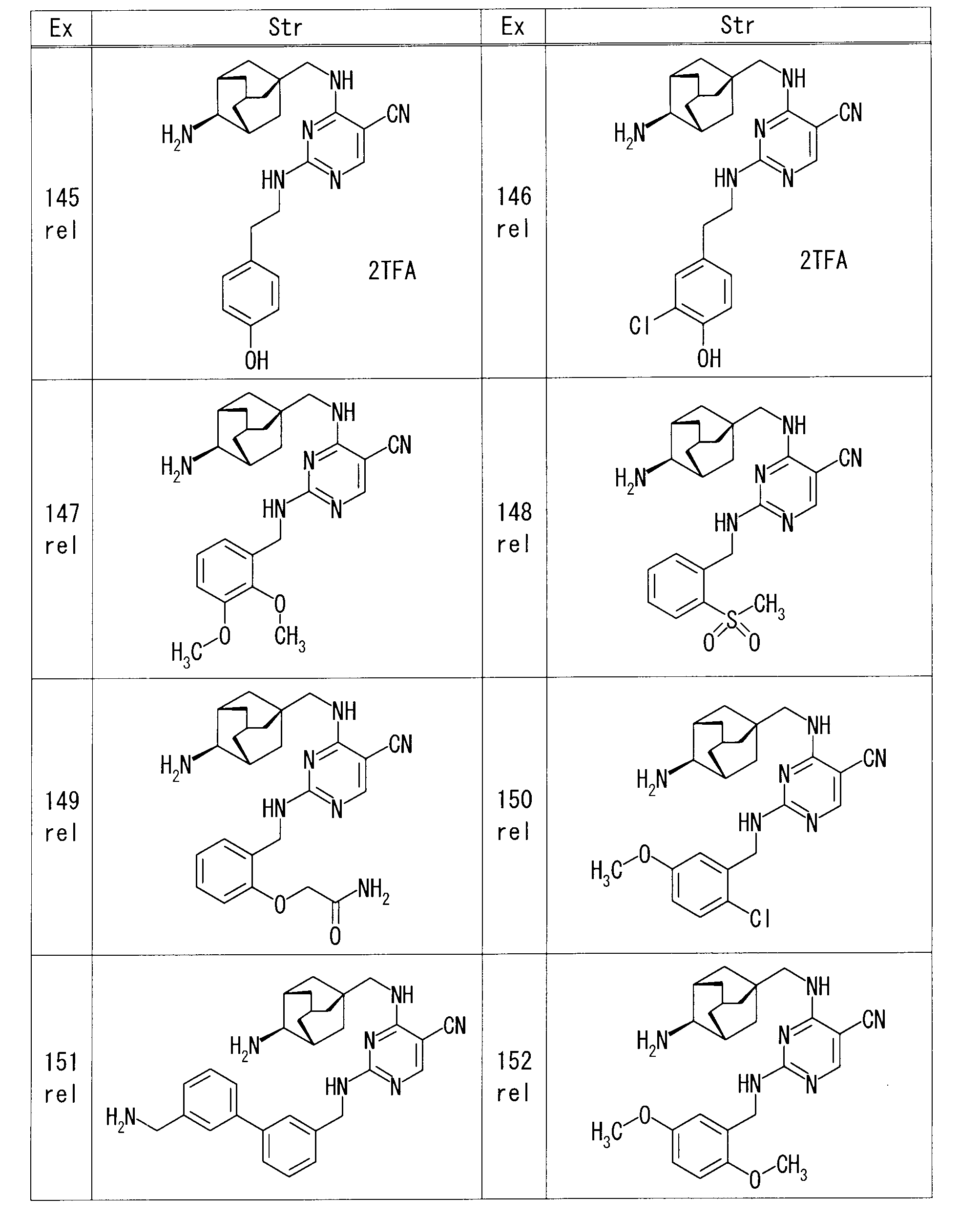 Figure JPOXMLDOC01-appb-T000084