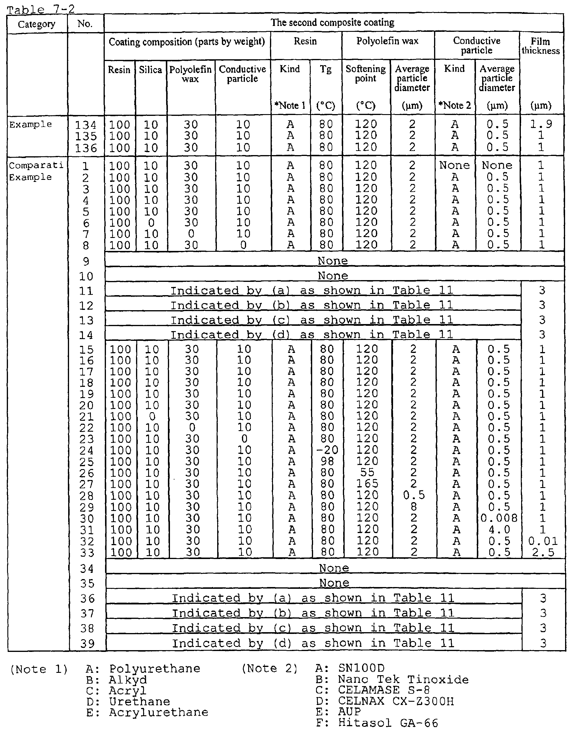 Figure 00690001