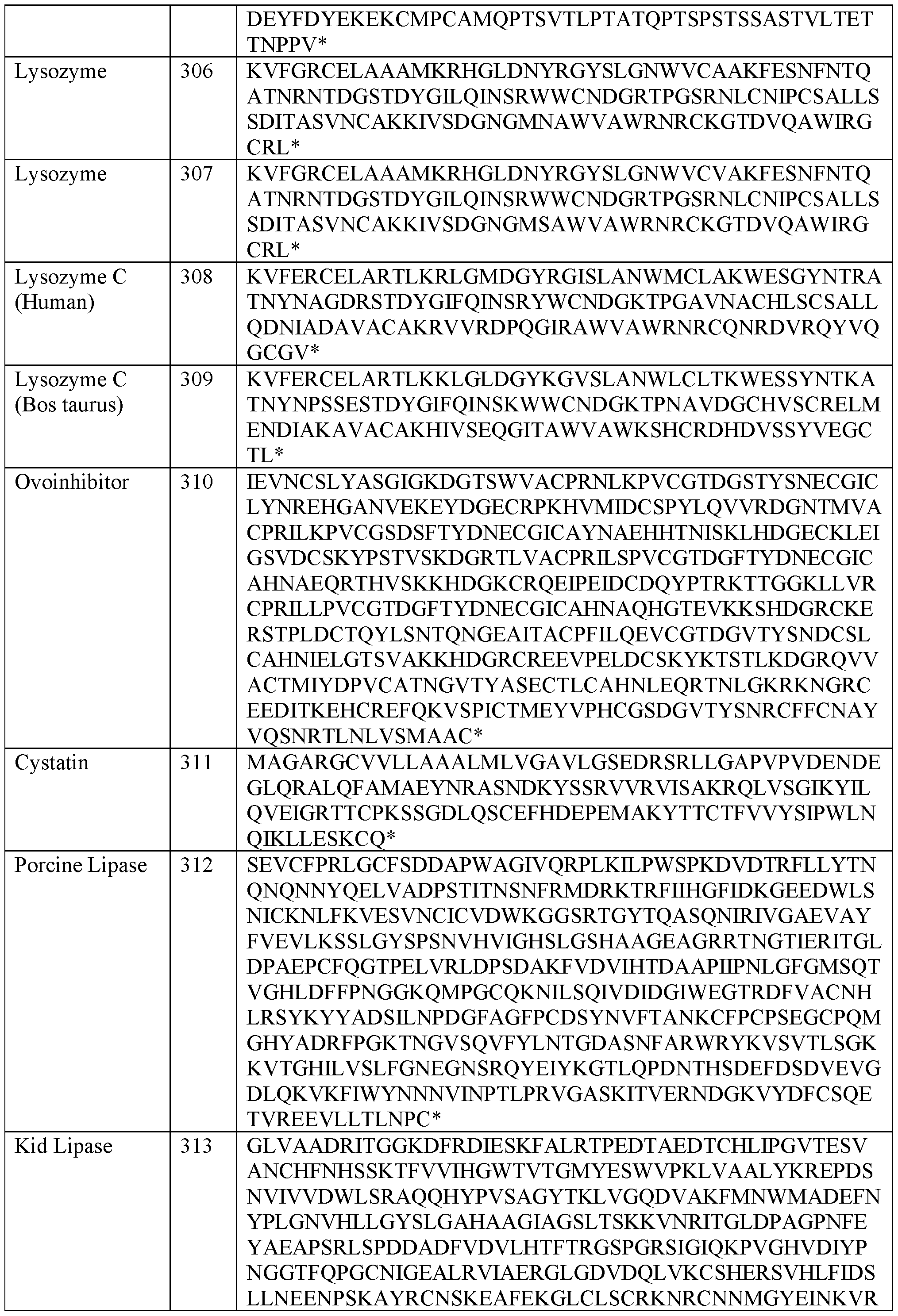 Figure imgf000092_0001