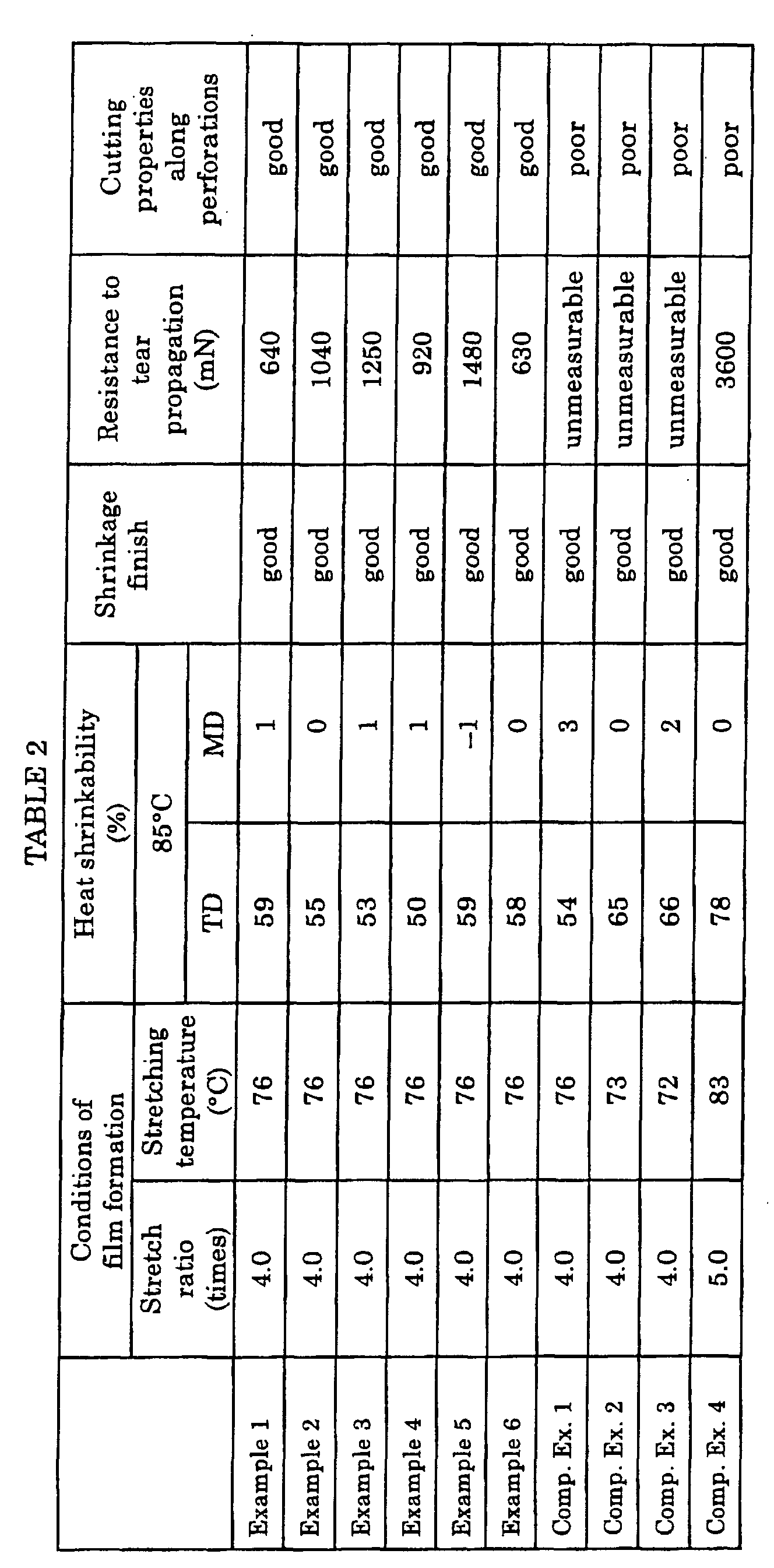 Figure 00160001