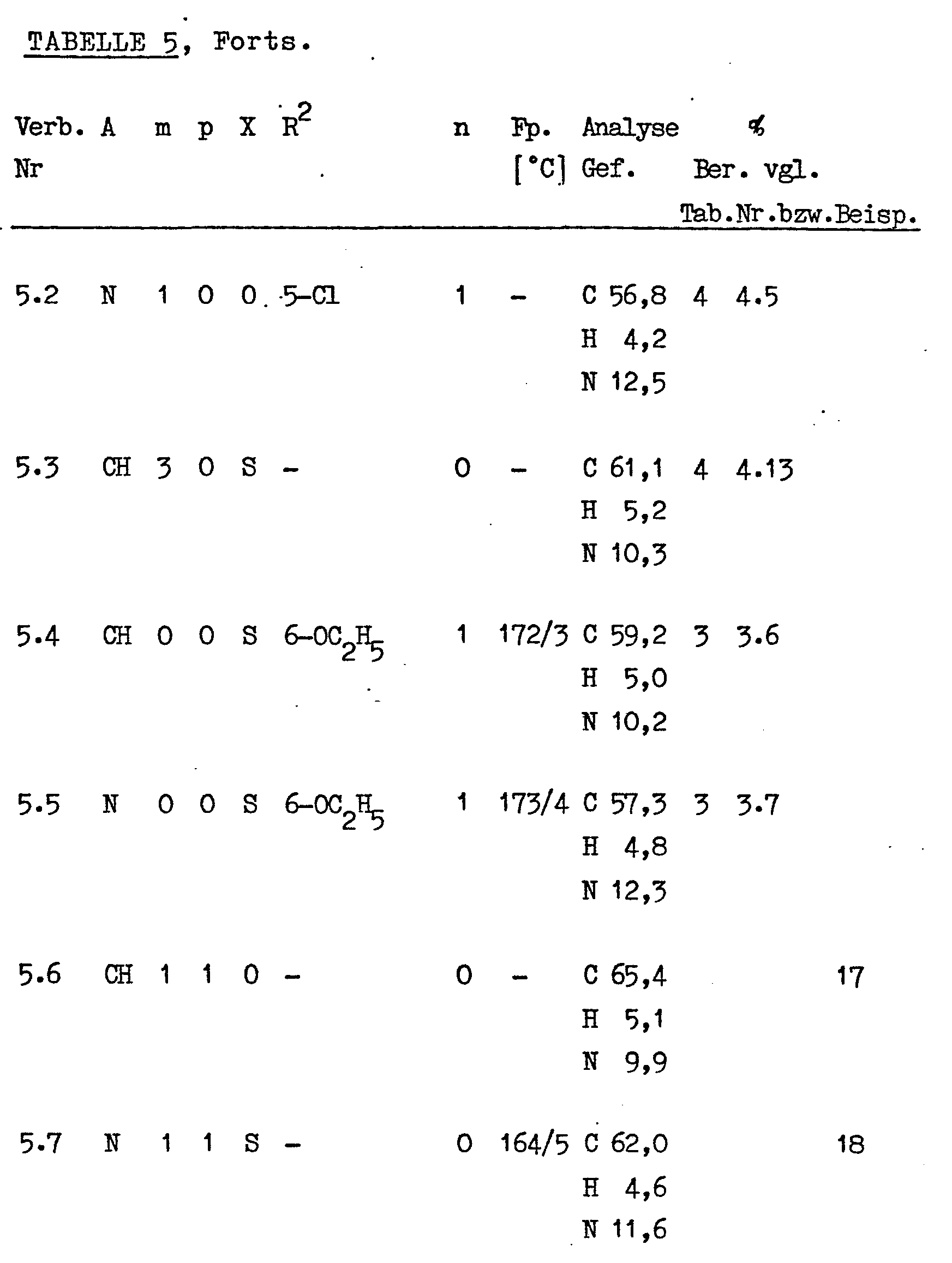 Figure imgb0040