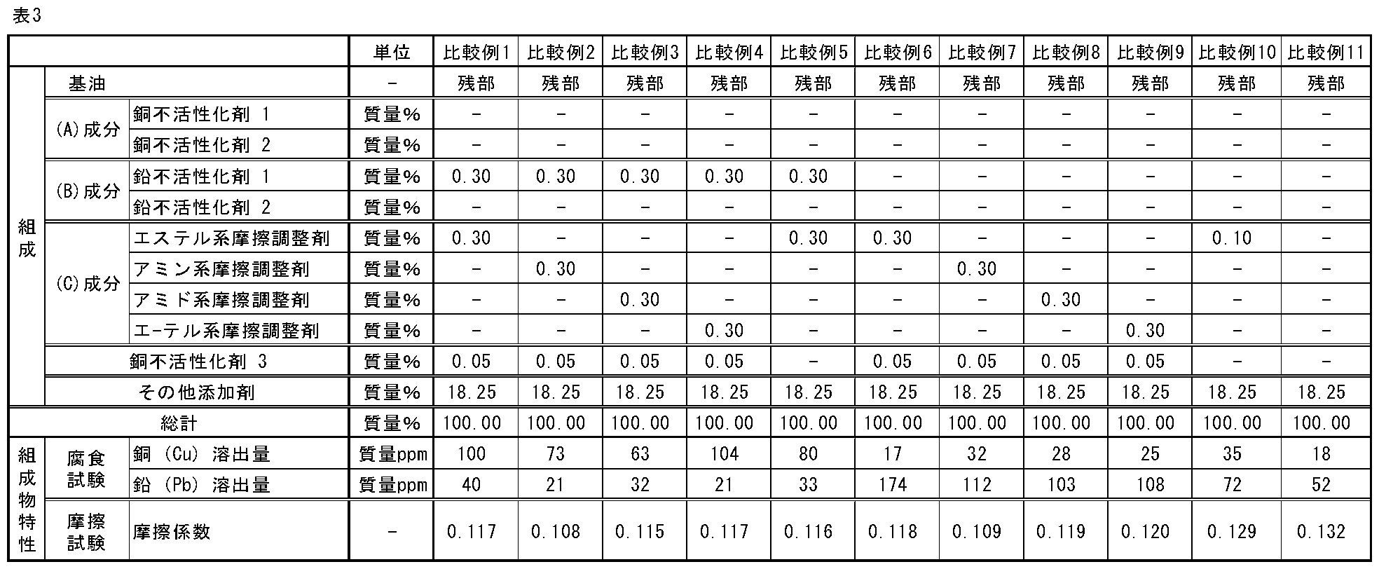 Figure JPOXMLDOC01-appb-T000013