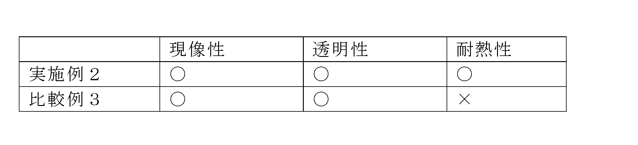 Figure JPOXMLDOC01-appb-T000031