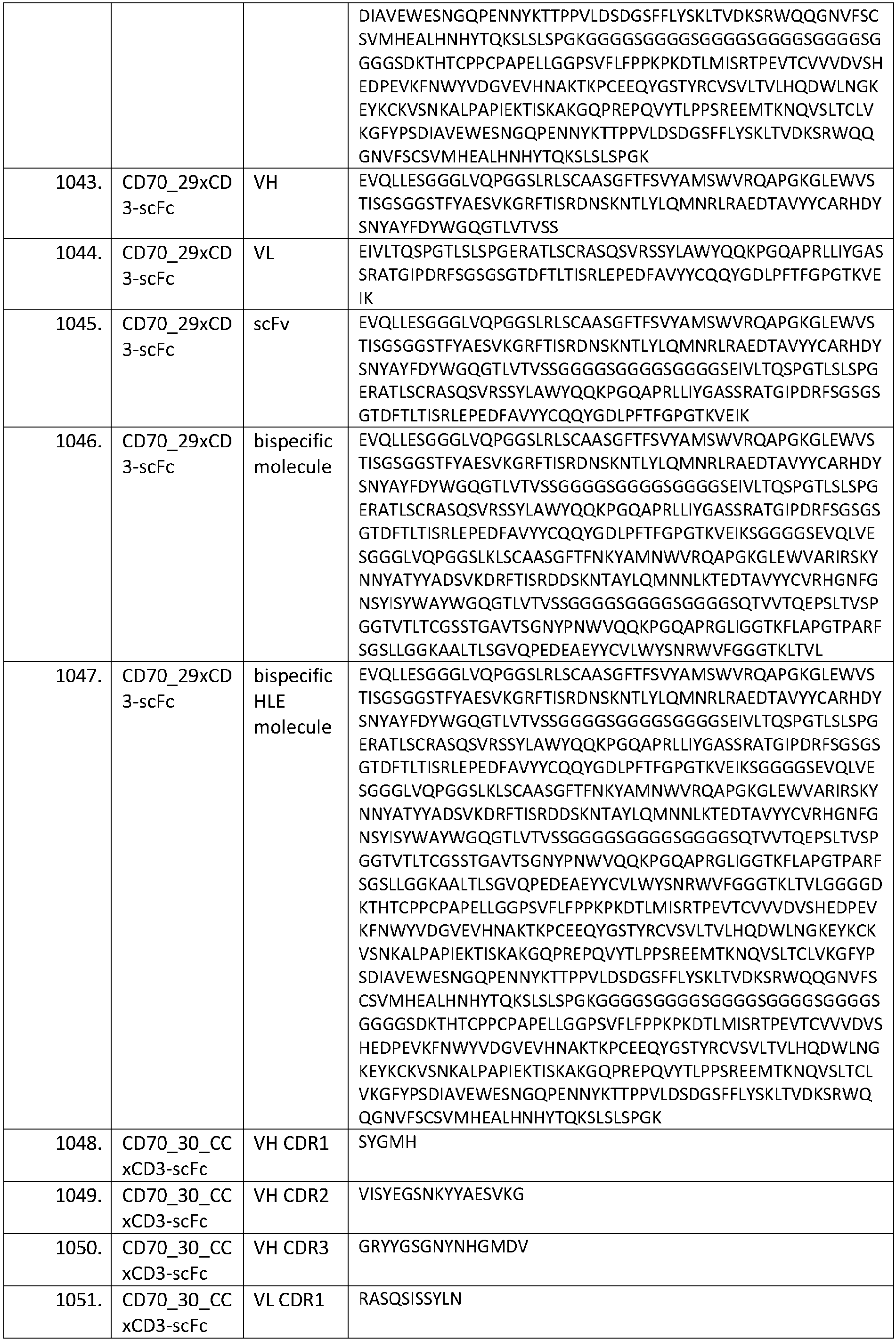 Figure imgb0132