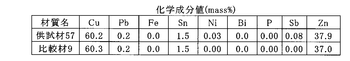 Figure JPOXMLDOC01-appb-T000027