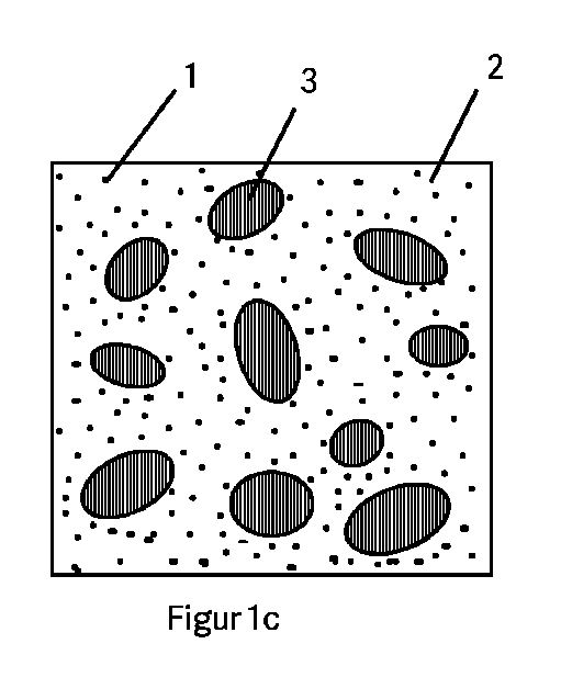Figure 2020522107