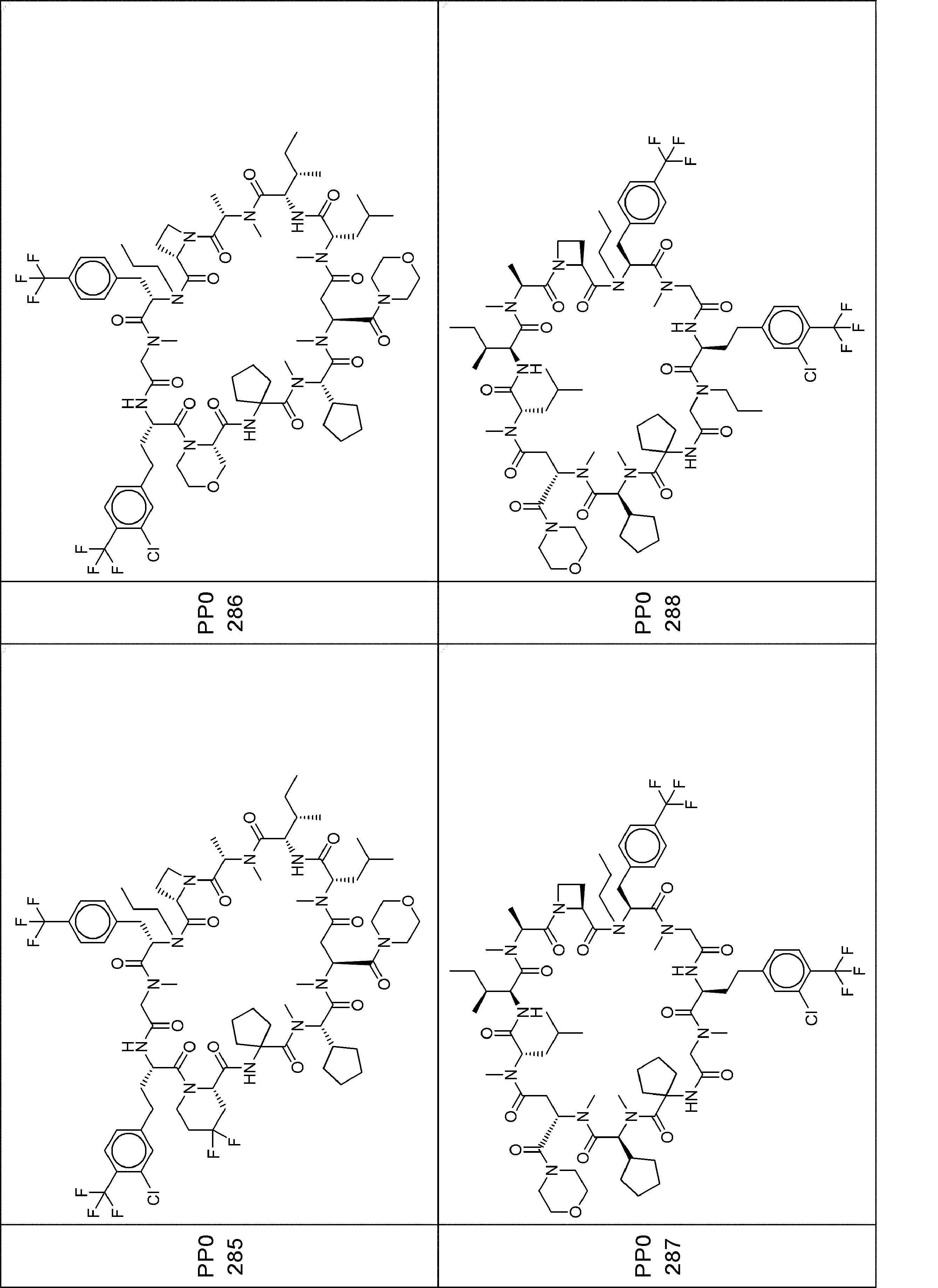 Figure JPOXMLDOC01-appb-I000573