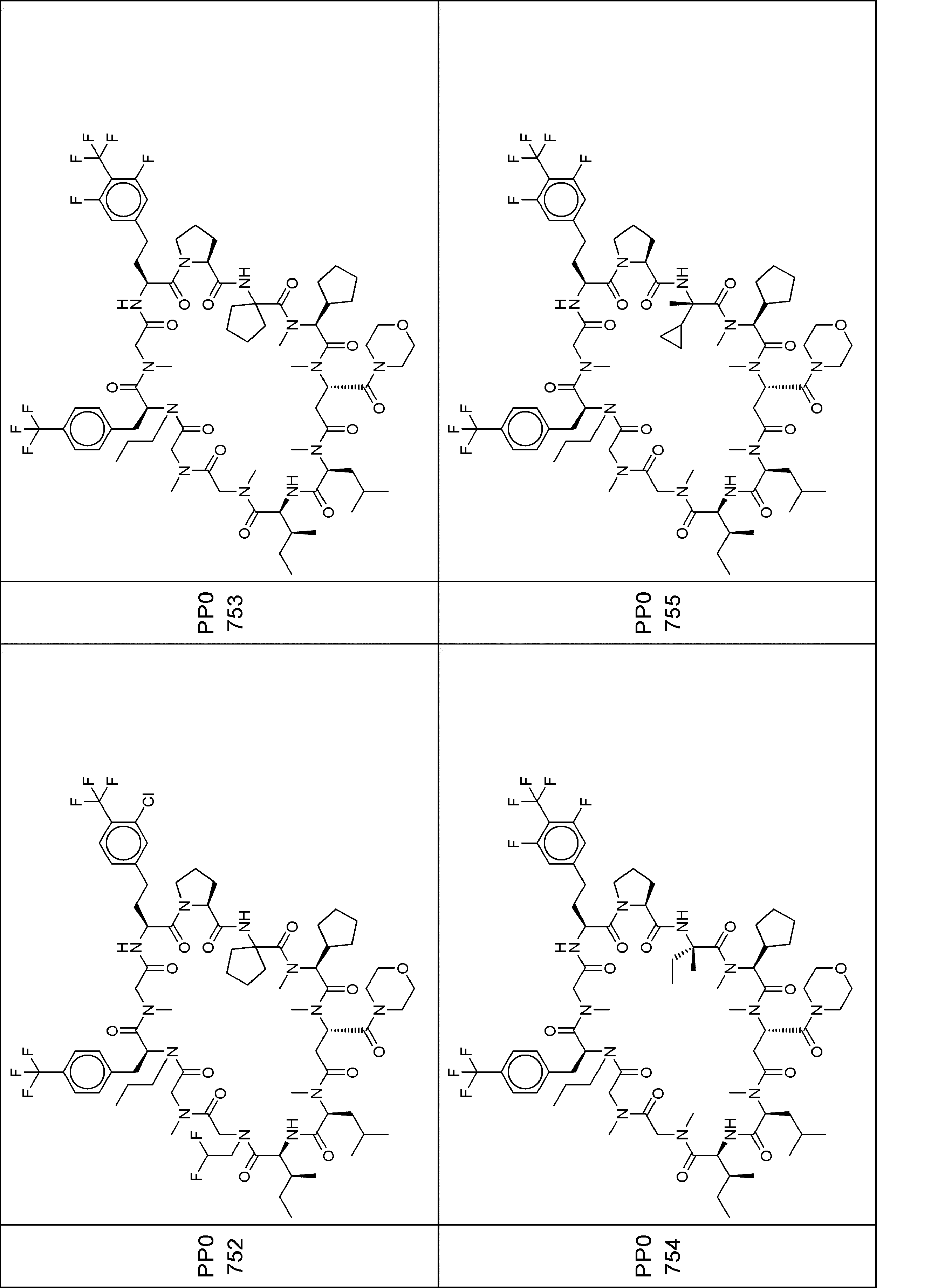 Figure JPOXMLDOC01-appb-I000684