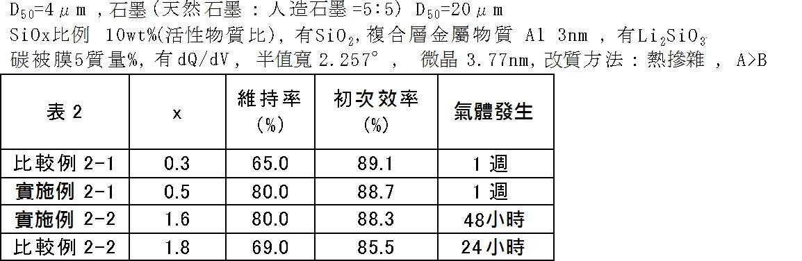 Figure 02_image003