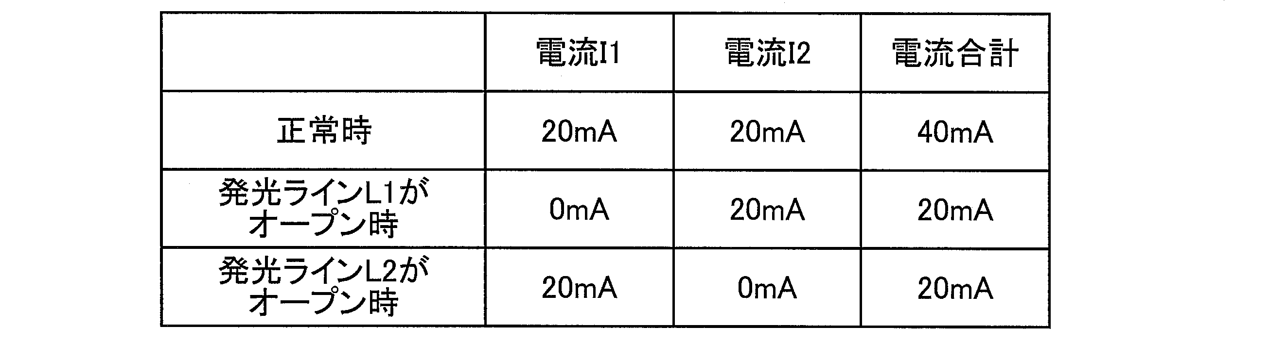 Figure JPOXMLDOC01-appb-T000006
