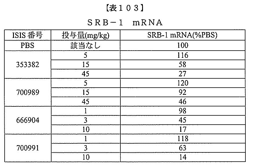 Figure 2022017514000425