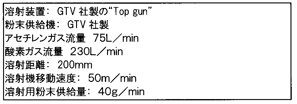 Figure JPOXMLDOC01-appb-T000003