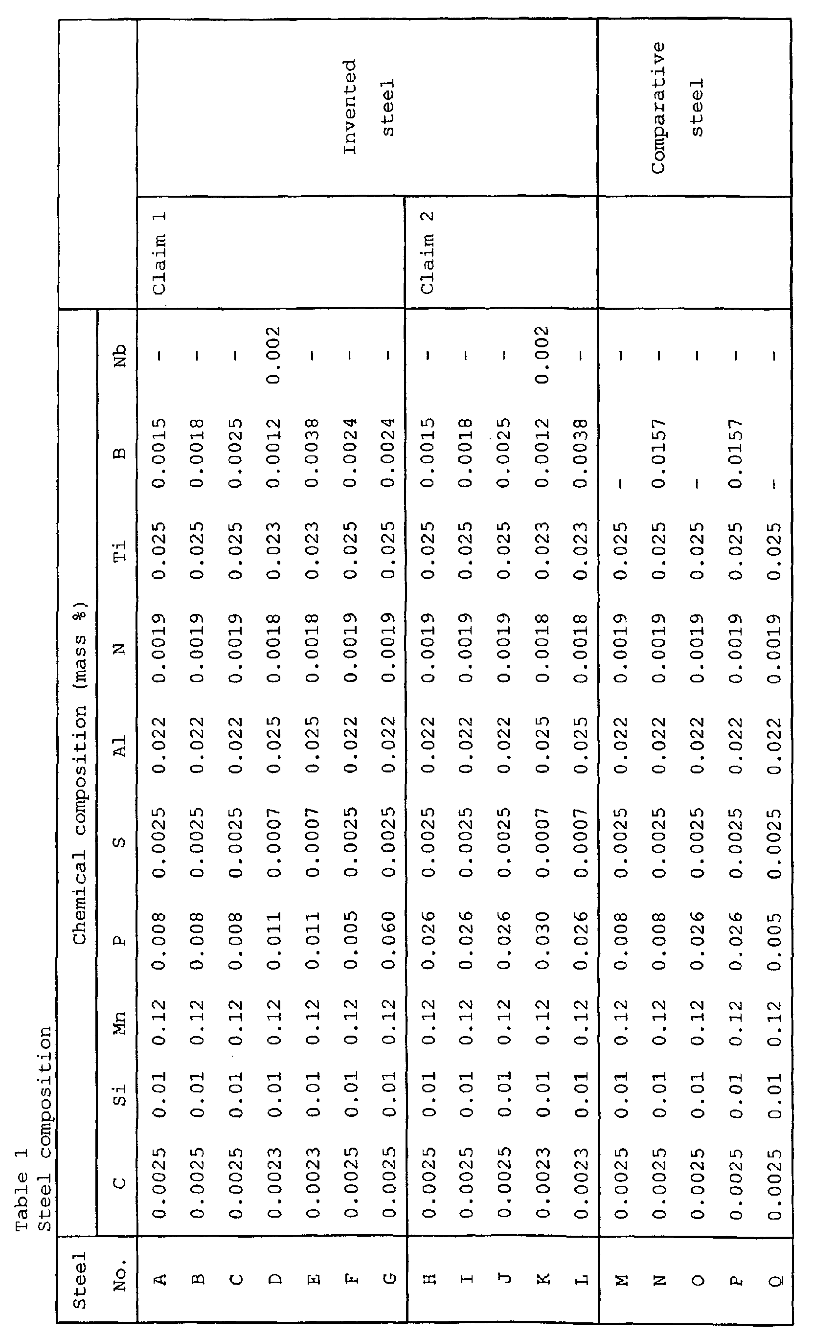 Figure 00570001