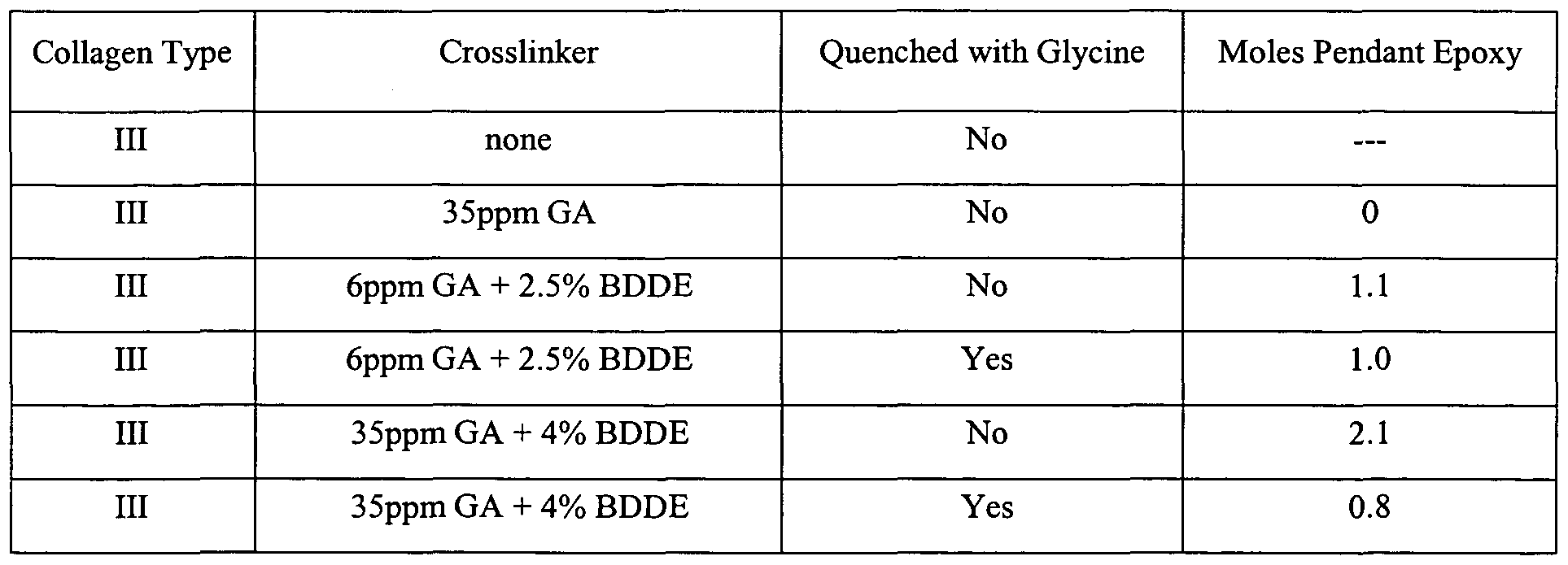Figure imgf000039_0001