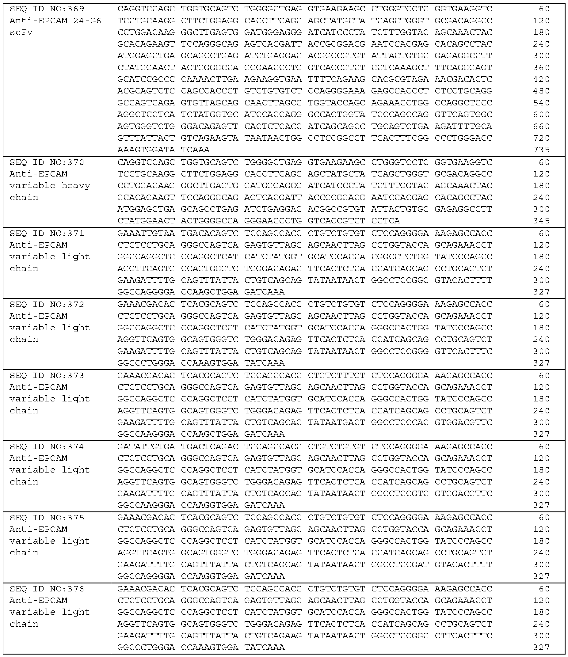 Figure imgf000516_0001
