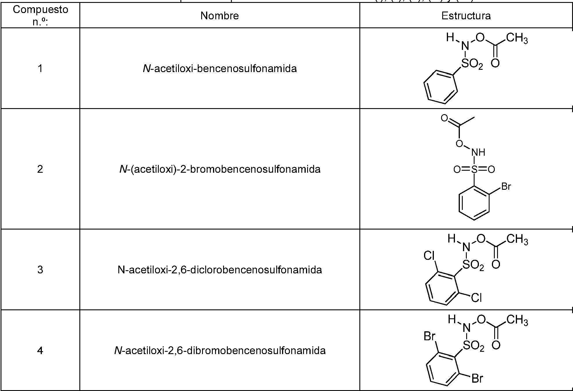 Est3 N Acylated Hydroxylamine Derivatives And O Acylated Hydroxylamine Derivatives Google Patents