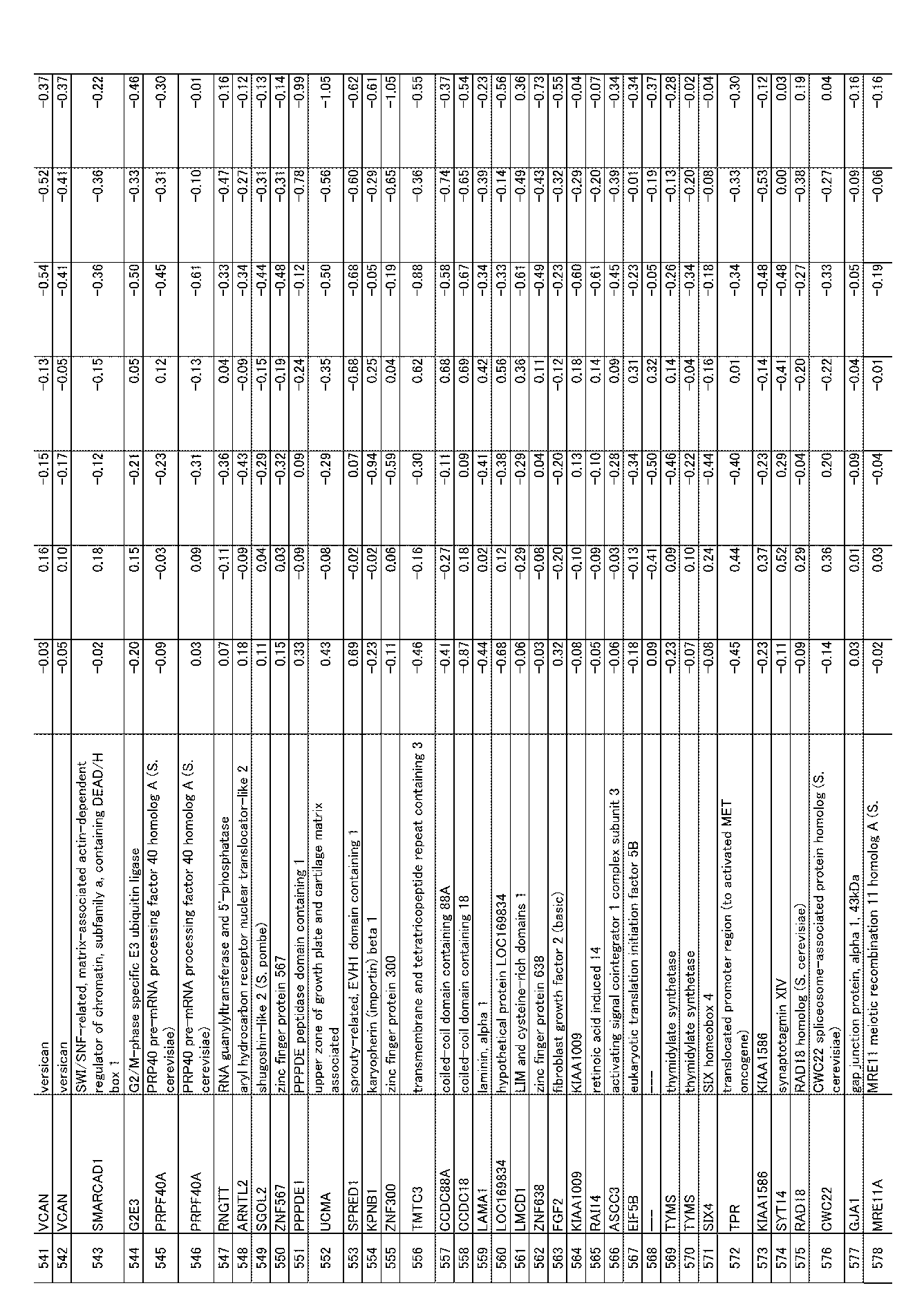 Figure JPOXMLDOC01-appb-I000063