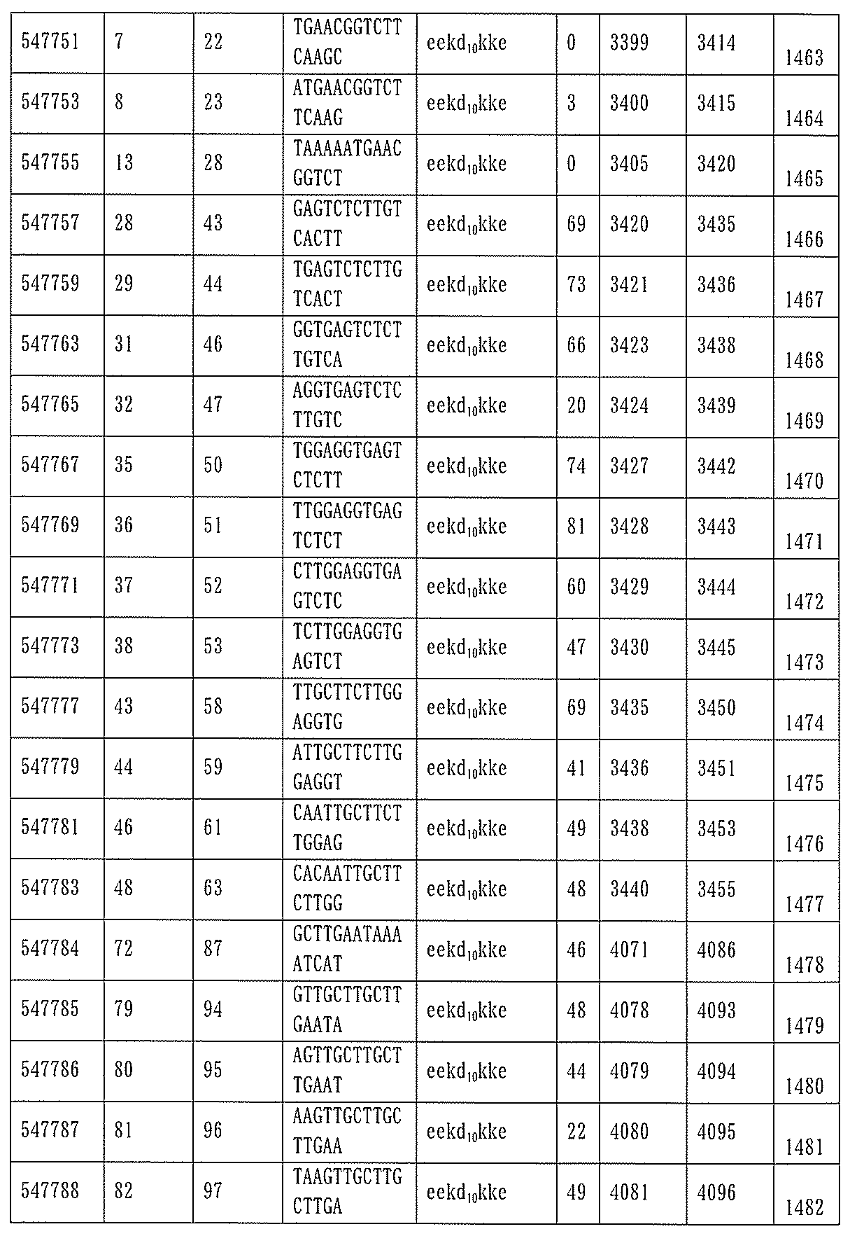 Figure 0007127076000501