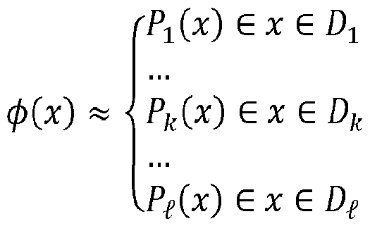 Figure imgf000053_0001