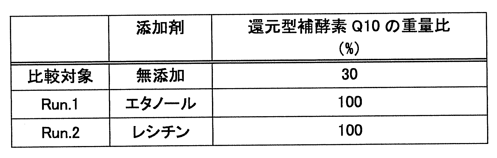Figure JPOXMLDOC01-appb-T000006
