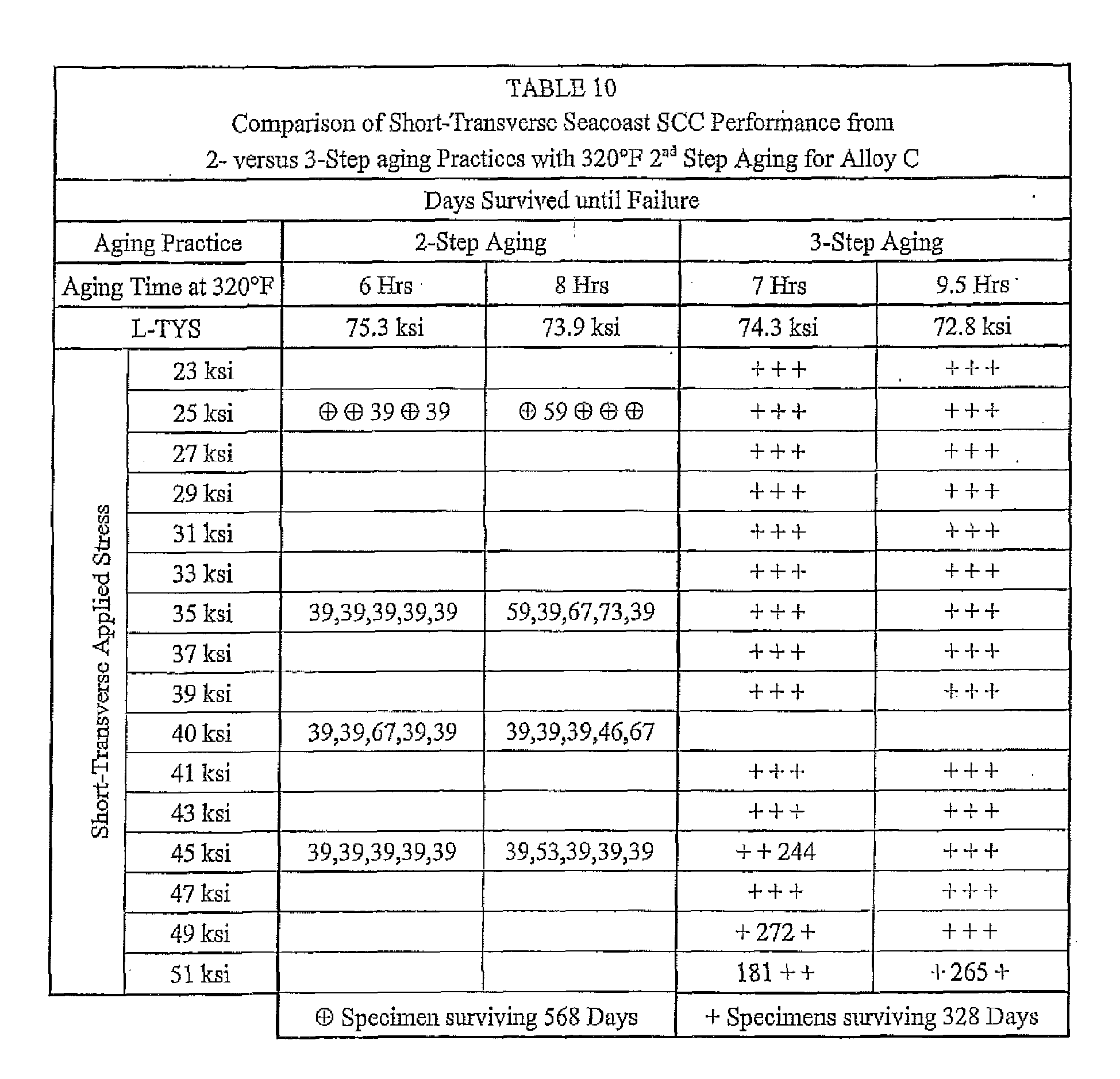 Figure imgb0002