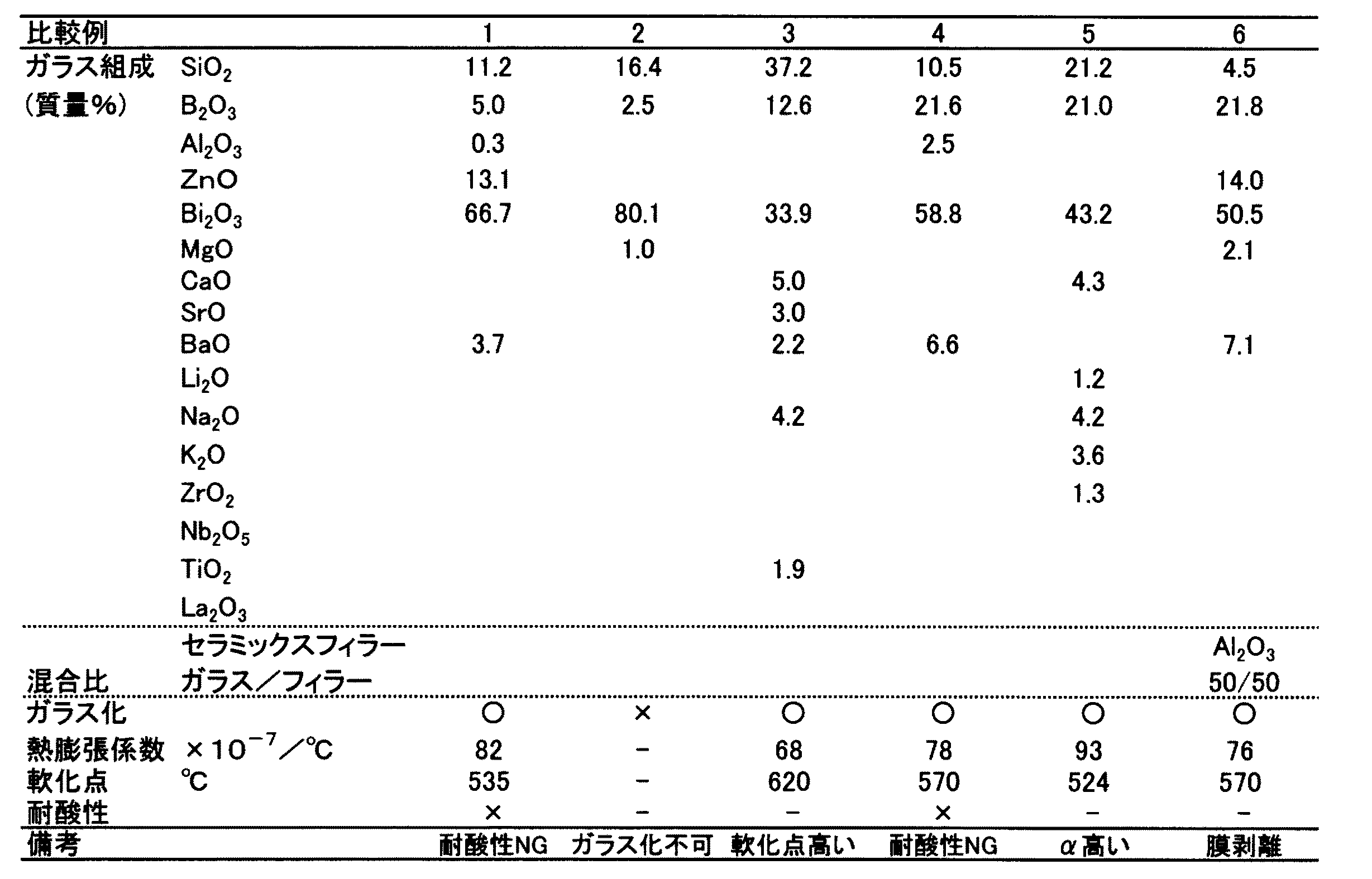 Figure 2009221027