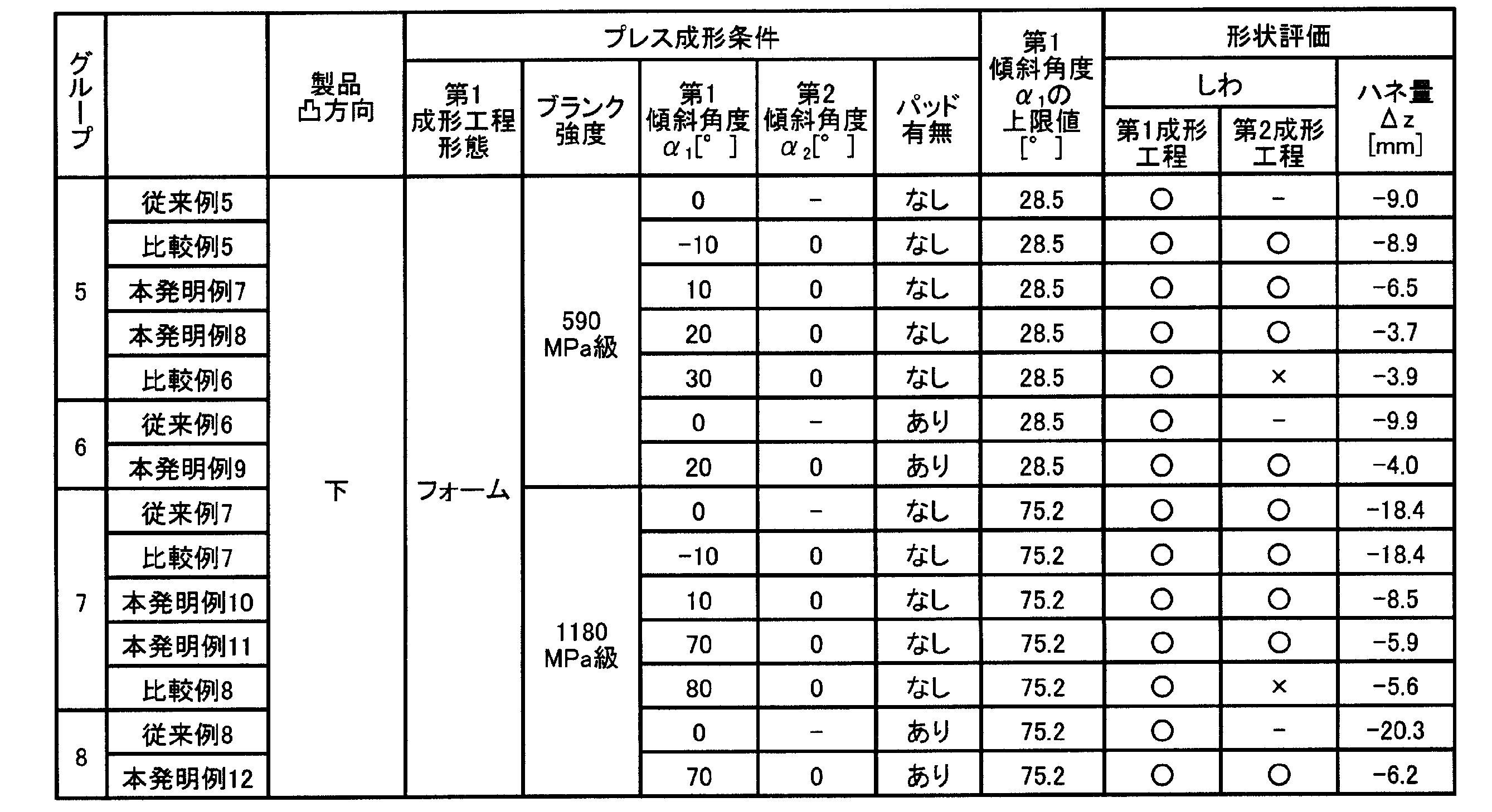 Figure JPOXMLDOC01-appb-T000016