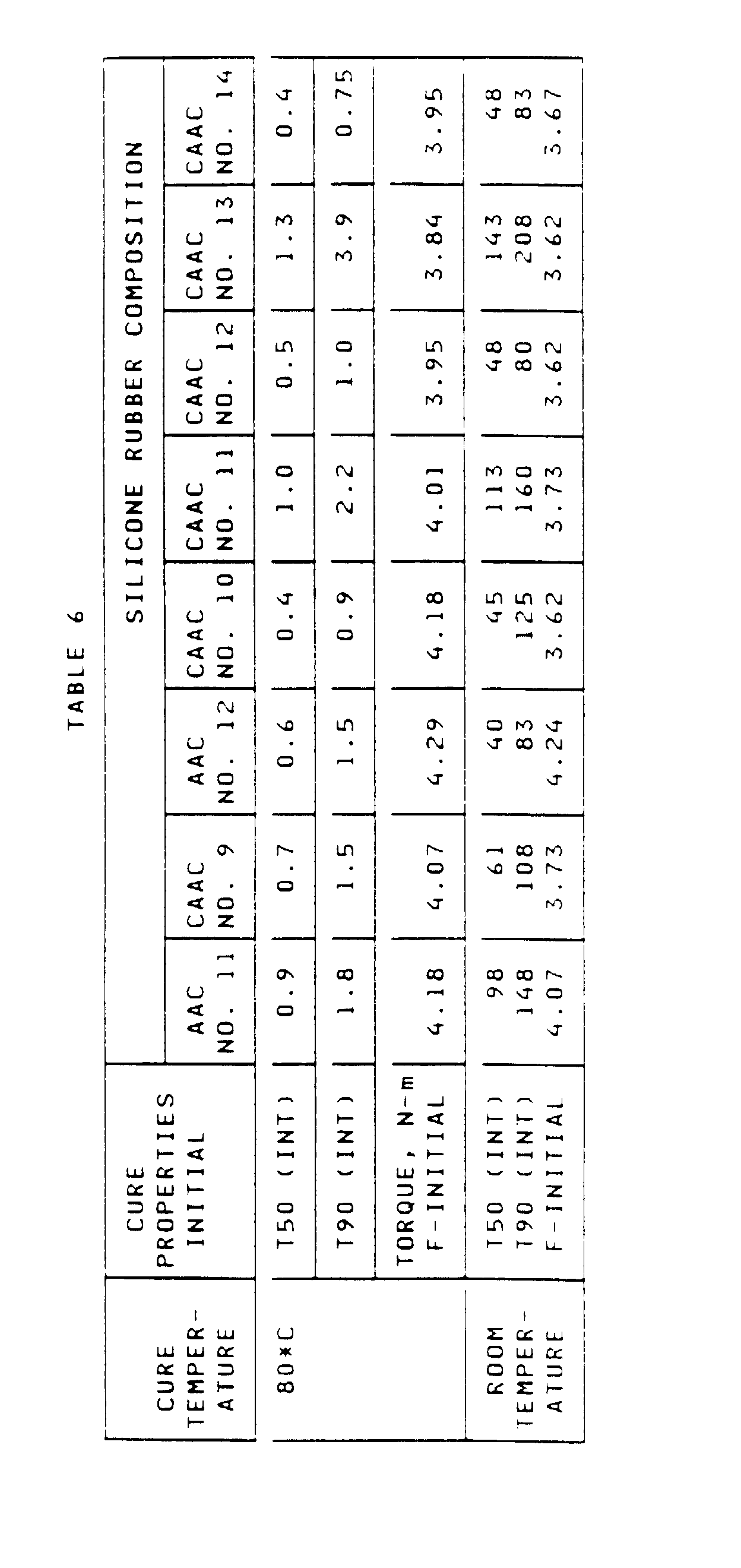 Figure 00430001