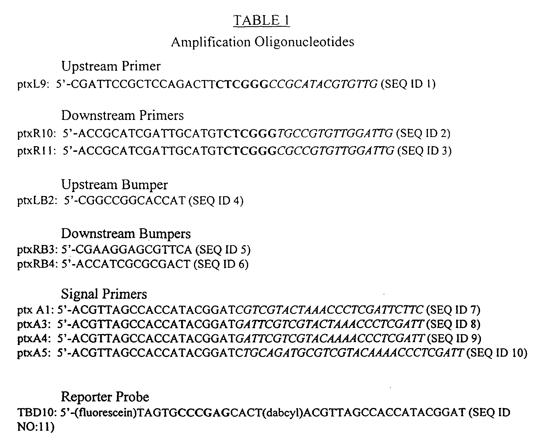Figure 00060001