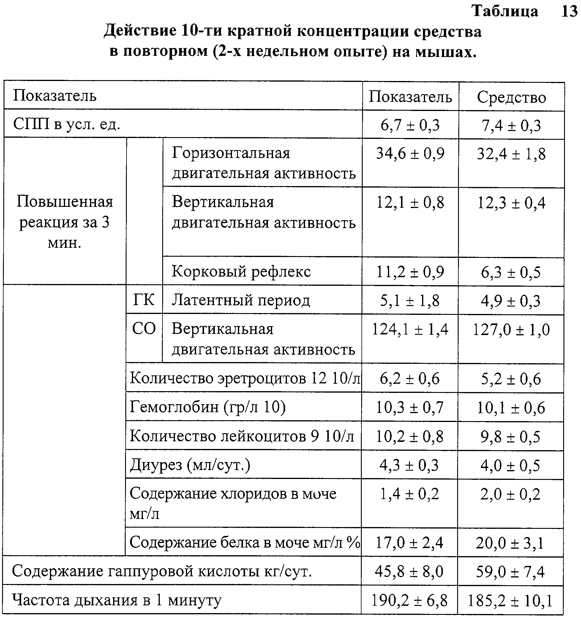 Figure 00000014