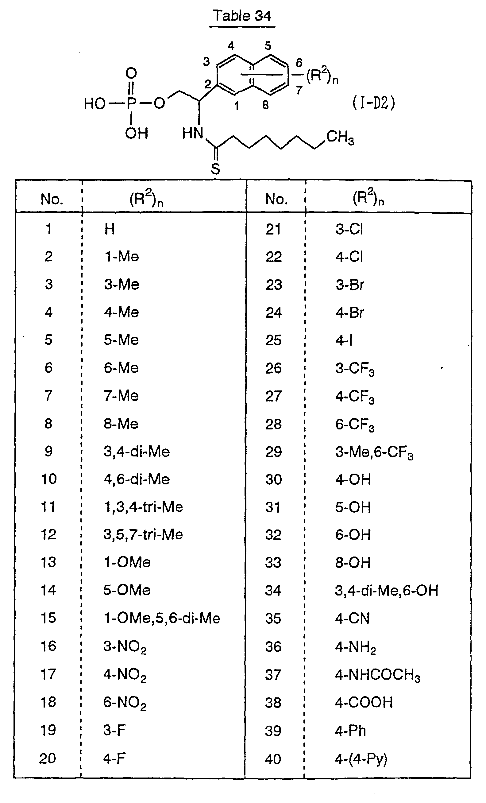 Figure 00510001