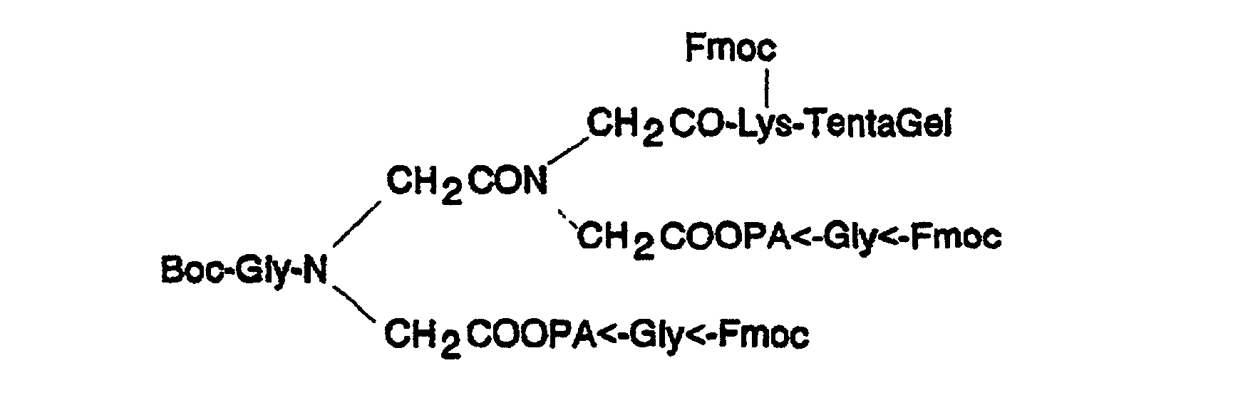 Figure 00510001