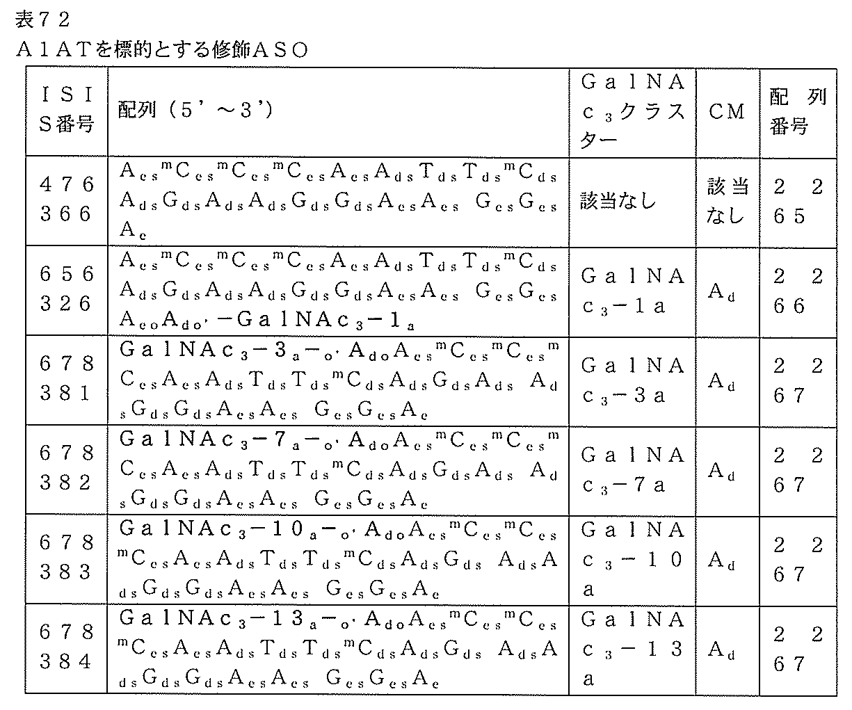 Figure 0007127076000299