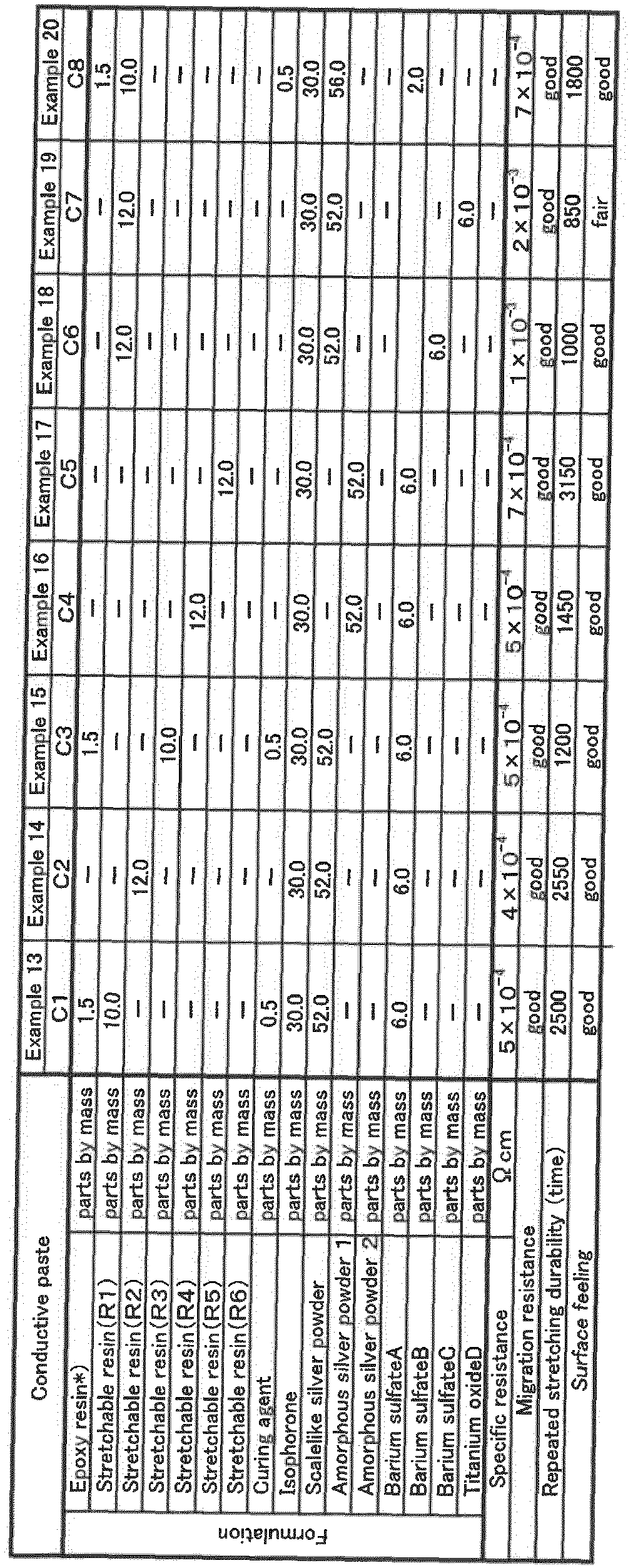 Figure imgb0002